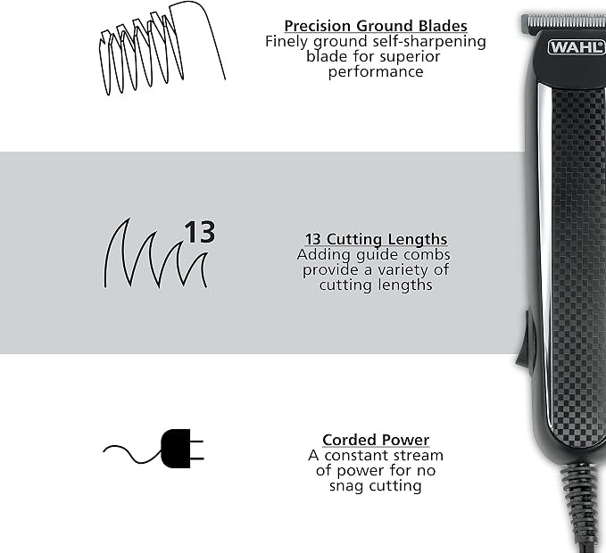 Wahl PowerPro Corded Detailer Trimmer Kit for Mens Grooming – for Beard, Mustache, Stubble, Ear, Nose, & Body Grooming – Model 9686, (Pack of 3)