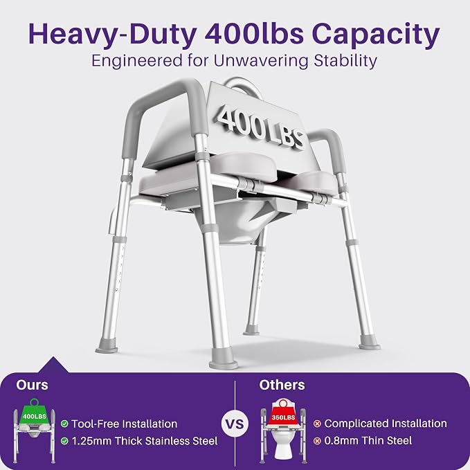KEKOY Toilet Seat Risers for Seniors, Adjustable Size, Bedside Commode | Padded Elevated with Handles,Fits Most Heights Builds,Tool Free Install, Fits Most Round Elongated Toilets for Handicap, Grey
