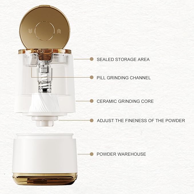 Pill Crusher 3-in-1, Pill Grinder for Fine Powder, Effortless Medication Pulverizer & Splitter with Storage Cup, Arthritis Friendly for Elderly, Pets