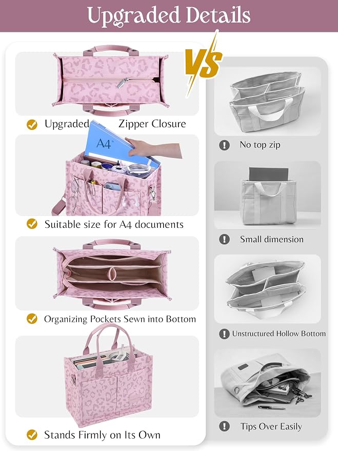FIORETTO Canvas Tote Bag for Women with Zipper Closure & Individual Compartments for Work College for Teacher & Nurse