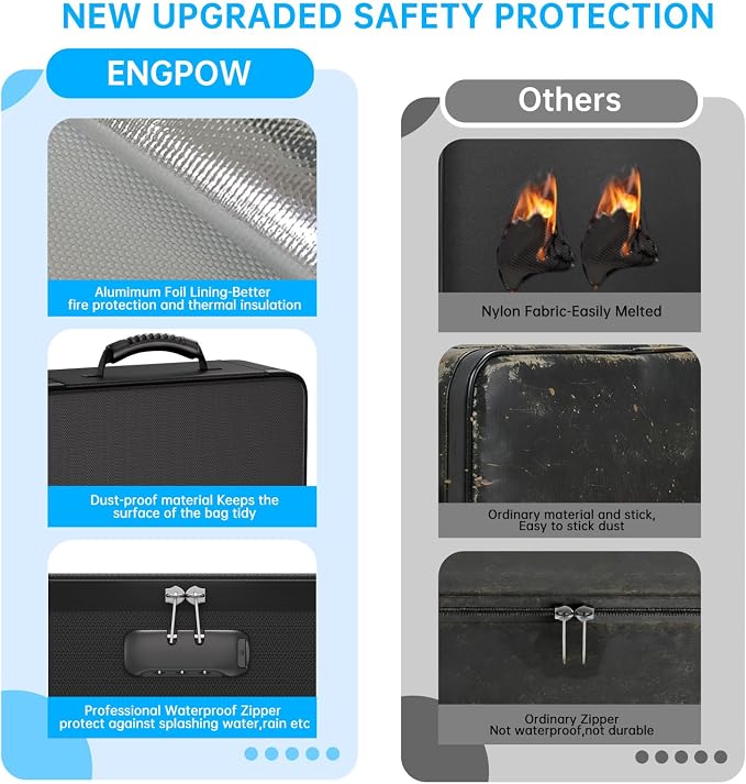 ENGPOW Fireproof Document Organizer Bag with Lock ＆ Accordion File Folder | 5200℉ Multi-Layer File Organizer Box with Lock ,Heat Insulated, Water Resistant, Safe Storage for Home Office Travel, Black
