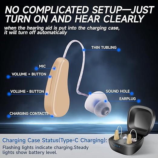 Hearing Aids for Seniors Rechargeable – OTC Hearing Devices with Noise Cancelling, Easy to Use, Comfortable & Lightweight Design for Clear Daily Hearing