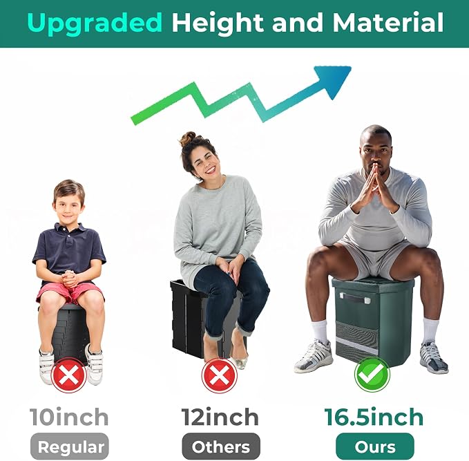 2026 Upgraded XL Portable Toilet for Adults,Tall Camping Toilet with Lid and Convenient Carry Bag, Portable Potty for Camping, Hiking, Car Travel,Truck, RV, Boating, Road Trips, Beach (Green, 16.5''H)