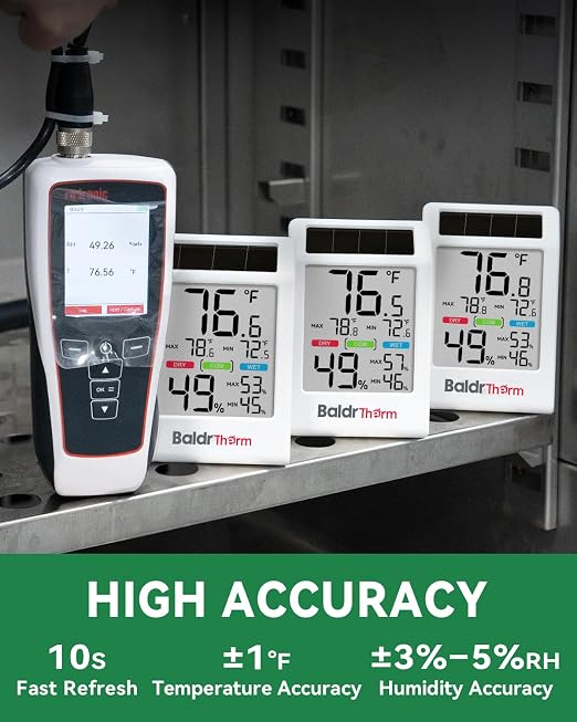 BALDR Indoor Thermometer Hygrometer, Solar Power with Battery Backup, Large Display, Daily Max/Min & Comfort Indicator Humidity Meter (White)