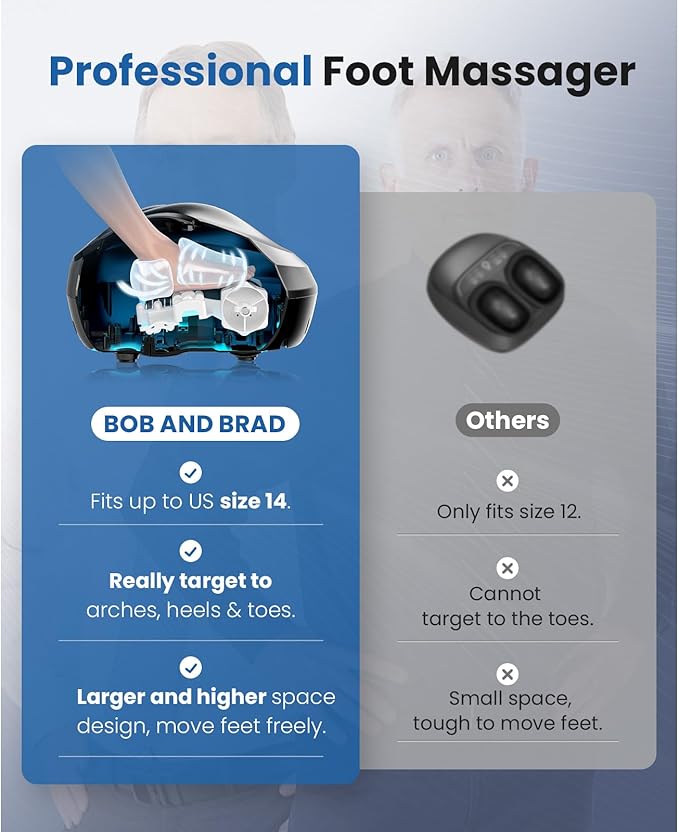 BOB AND BRAD Foot Massager Machine with Heat and Remote, Fits up to Men Size 14, Electric Shiatsu Deep Kneading Foot Massager, Relieve for Plantar Fasciitis and Neuropathy Pain, FSA Eligible