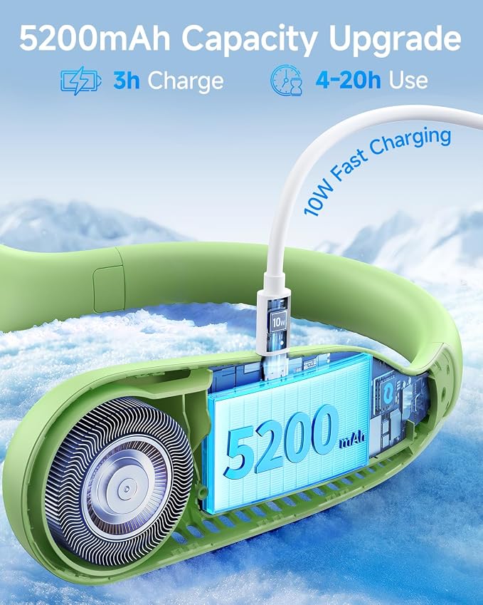 SWEETFULL Portable Neck Fan: 5200mAh Bladeless Personal Fan | 4 Speeds, 20H Max Runtime, No Hair Twist Quiet Wearable Fan for Travel | Birthday Gifts for Men Women Mom Dad