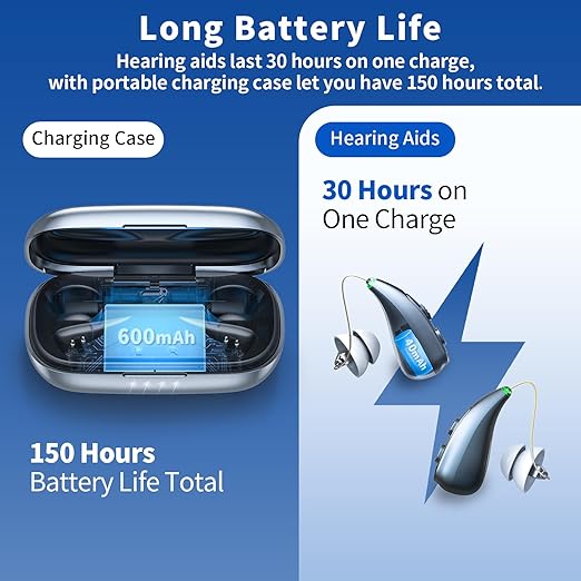 Hearing Aids for Seniors, Hearisay Rechargeable Hearing Amplifiers, 5 Levels of Volume Automatic Digital Noise Cancelling Hearing Aids for Seniors with Super Convenient Charging Case (gray)