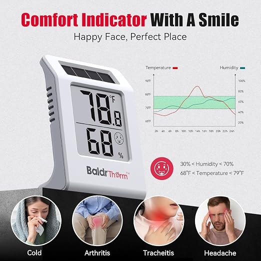 Digital Thermometer Humidity Gauge Meter | Solar-Powered 2.2" Indoor Temperature Humidity Monitor for Baby Rooms, Home, Office, and Wine Cellars, White, 1Pack