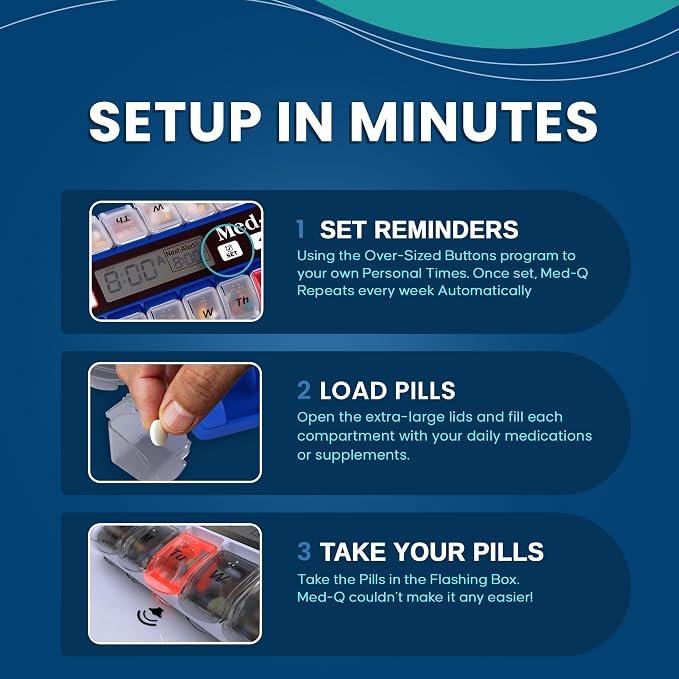 Med-Q Digital Pill Box with Alarms – Pill Organizer with Flashing Lights & Beeping Reminders – Monthly Pill Dispenser for Seniors, Dementia, Alzheimer’s, Medication & Vitamin Management