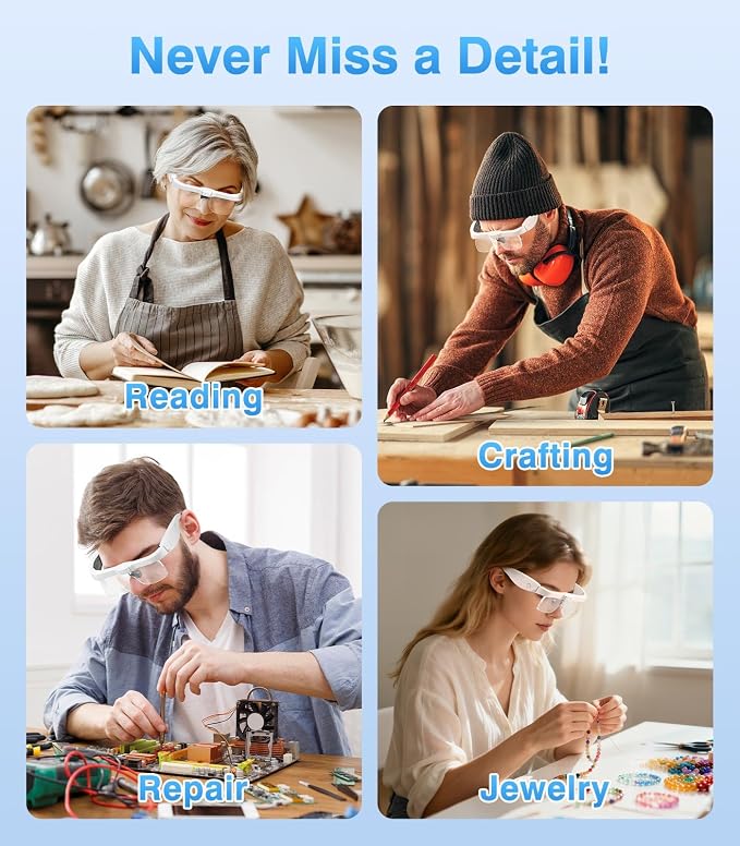 MoKo Magnifying Glasses with Light, 1X-4X Magnifier Headset, White | Hands-free headband magnifier includes 5 detachable lenses, adjustable LEDs and USB-C charging.