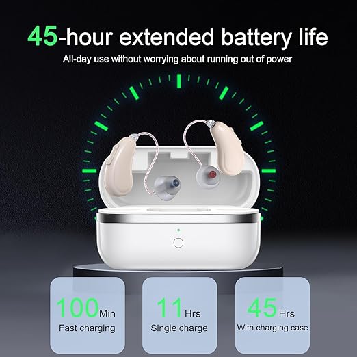 OTC Hearing Aids for Seniors & Adults, Bluetooth Rechargeable RIC Hearing Aids with Ai Noise Reduction, App Control, Mini Invisible Design, Feedback Control, Clear Voice & Music Streaming