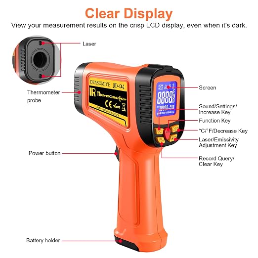 -58°F to 2732°F Digital Infrared Thermometer Gun, 50:1 Distance Ratio Laser Temperature Gun with MAX/MIN/AVG Measure and Alarm, Heat IR Temp Gun for Cooking, Griddle, HVAC, Industrial Forging