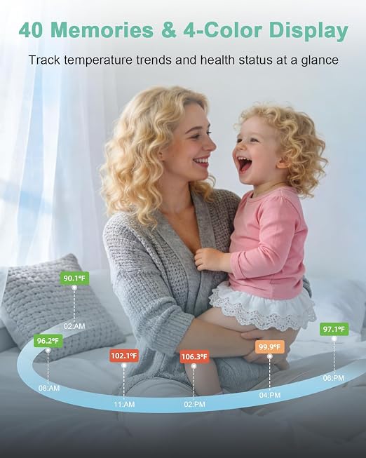 Ear Thermometer for Kids and Adults - Baby Thermometer FSA-HSA Eligible, Digital Infrared Thermometers 1S Reading, Accurate Forehead Termometro with Fever Alarm, 40 Memories (Green 1 Pack)