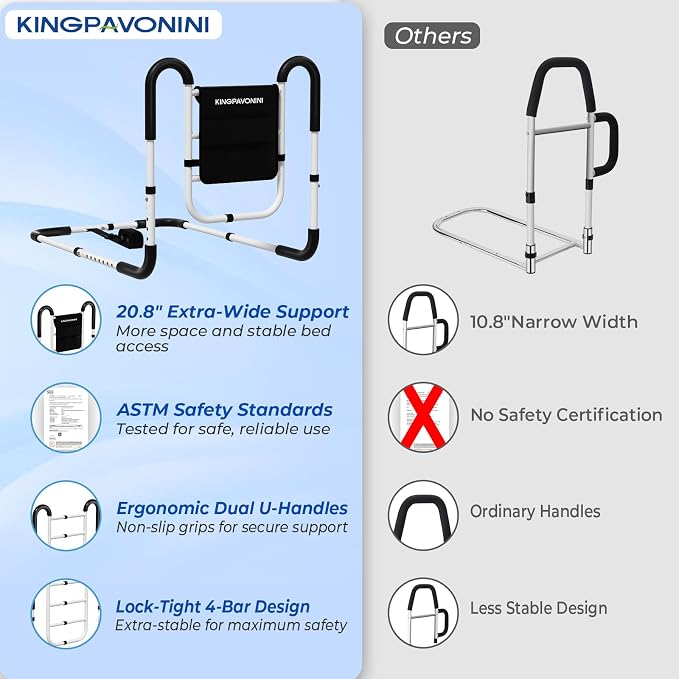 KingPavonini Bed Rails for Elderly Adults Safety ASTM-Approved, 2026 Upgrade Ergonomic Dual U-Handles & 4-Bar Reinforced Anti-Tip, 400lb Bed Rails for Seniors with Storage Bag, Tool-Free, Model BM07