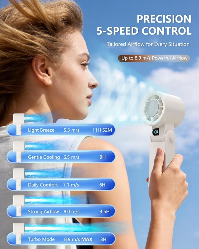 Portable Handheld Fan with Cooling Plate, 199-Speed Stepless Control, 3-in-1 Foldable Fan for Handheld/Desktop/Neck, Powerful Airflow Personal Fan for Travel, Makeup, Outdoor, Summer Essentials