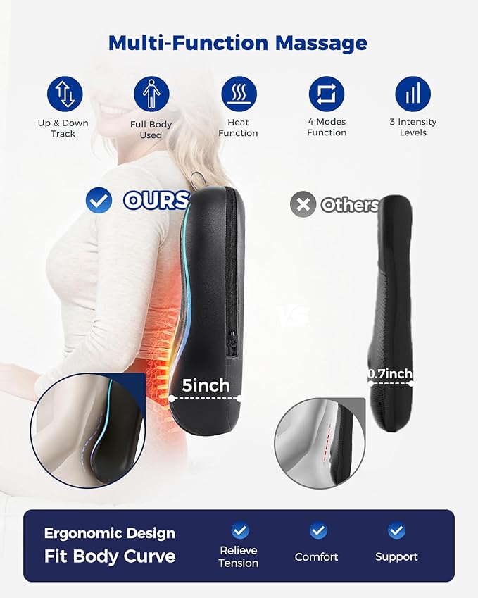 Shiatsu Back Massager with Heat-Electric Back Massager for Pain Relief Deep Tissue-Up and Down Rolling Massage Heated Lower Back Massager for Office/Home/Car-Gift for Men Women Parents