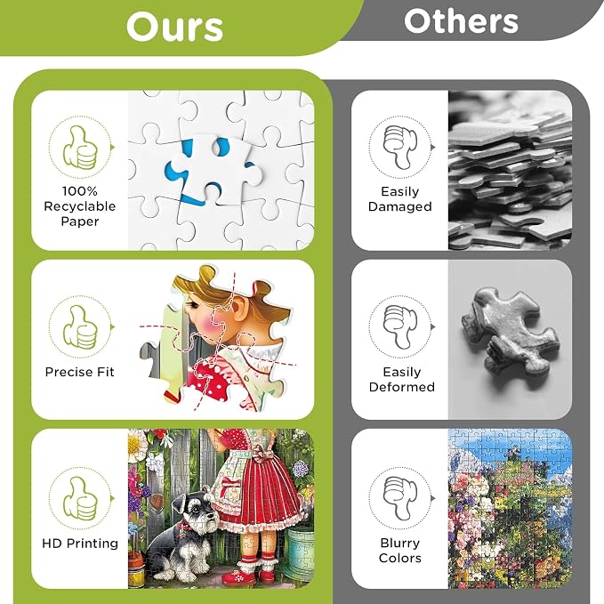 500 Pieces Puzzle for Adults, Beautiful Girl Jigsaw Puzzle, Cute Dog Garden Flowers Puzzle for Kids Adults Seniors, Recycled Cardboard Puzzle with Letters on Back, Fun Family Game Birthday Party Gift