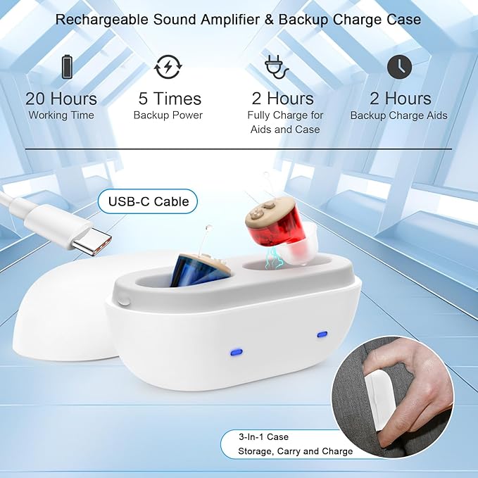 Hearing Aids for Seniors Rechargeable Not Amplifier, OTC In-the-Ear Hearing Aid, Hearing Aides for Adults Men Women Elderly Hearing Loss, Invisible Hearing Ear Buds Earbuds