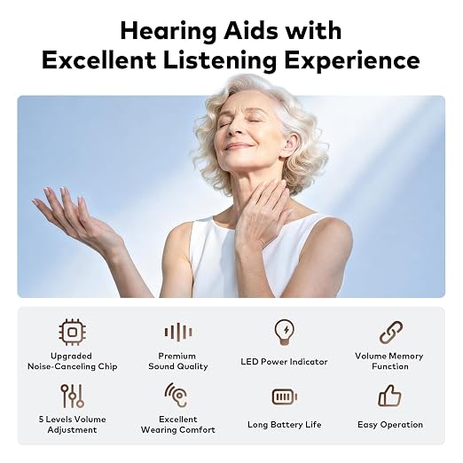 OTC Hearing Aids for Seniors & Adults, Hearing Aids with Noise Cancelling and 5-Level Volume Control, Hearing Amplifier with Ergonomic Comfort Fit, Easy to Use and Delivers Clear Sound