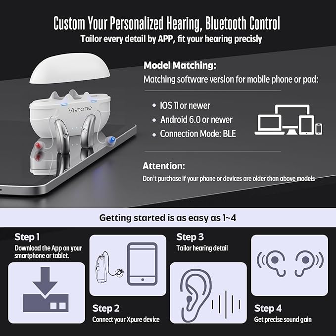 Bluetooth Hearing Aids with Phone Call & Music Streaming, APP Control for Precise Fitting, Rechargeable OTC Hearing Aids for Seniors Adults Men Women, Xpure2.0, White Case