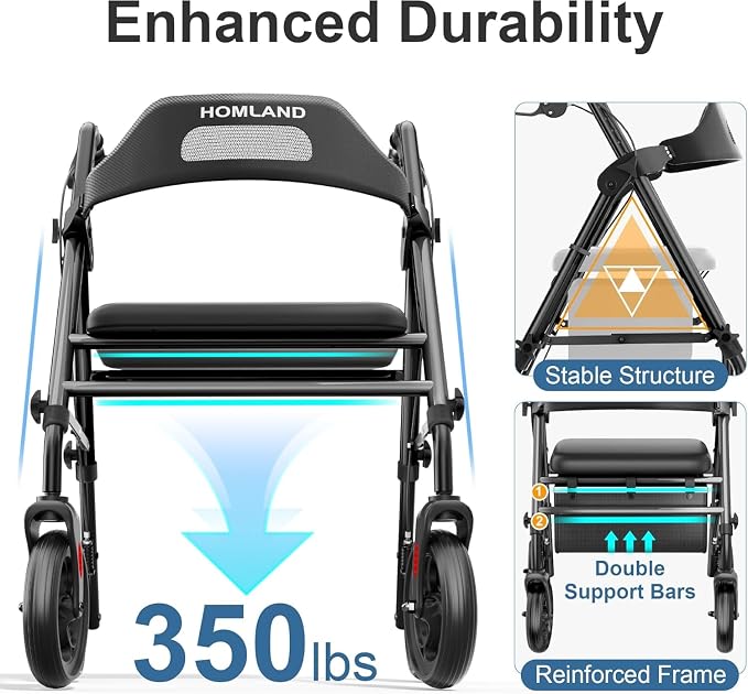 HOMLAND Foldable Rollator Walker with Seat for Seniors, 16" Enlarged Seat | 8" Big Wheels, 16"×12"x1.9" Thick Padded Seat, Adjustable Seat & Handle Height, Tool-Free Assembly, All Terrain Mobility Aid