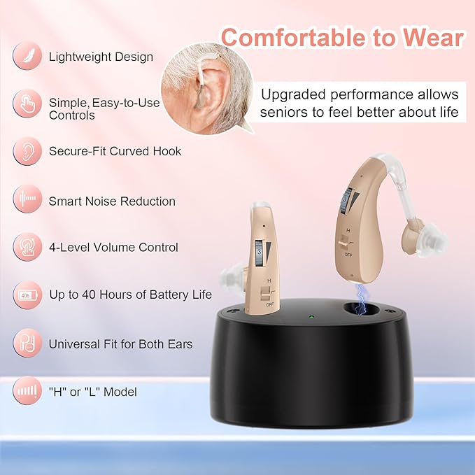 Rechargeable Hearing Aids for Seniors, with Noise Cancelling and Volume Control, Amplifier for Adults Hearing Loss, Portable Behind-the-Ear Aid