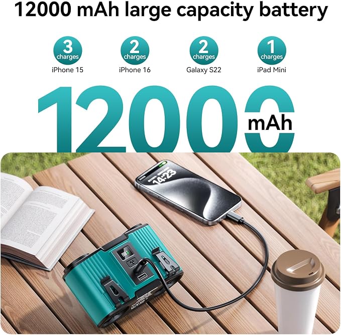 Doublepow 12000mAh Portable Waist Fan, Personal Waist Fan, Dual Air Ducts Motors, USB Rechargeable Clip On Belt for Working, 10 Speeds & 23H Wearable Neck Cooling, for Outdoor, Work, Travel (Blue)