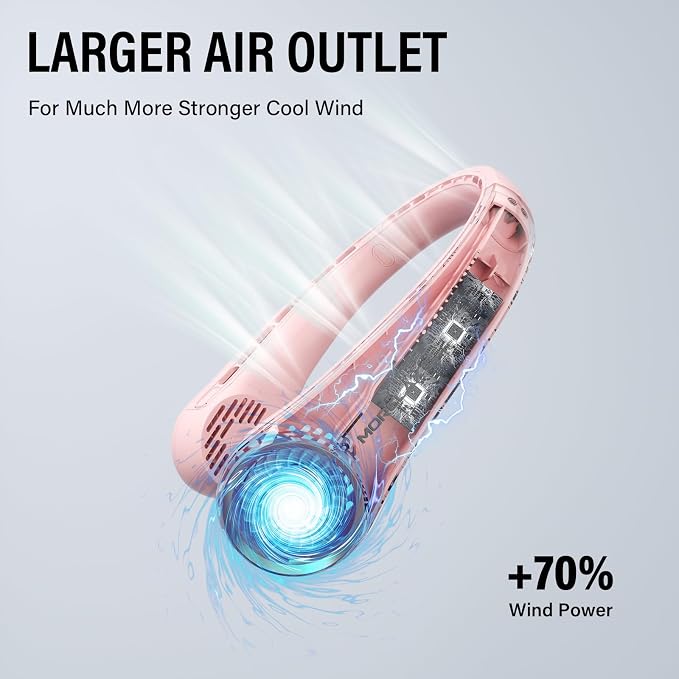 Jancane Neck Fan, USB Rechargeable Personal Fan, 3 Speeds Adjustable, Large air outlet Powerful Strong Wind, Adjustable, 360° Cooling, Super Quiet, No Blade Design, No Hair Twisting, Small (Pink)