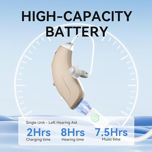 Hearing Aids for Seniors Rechargeable Hearing Aids Amplifiers with Bluetooth for Single Left Ear Hearing Loss Behind-The-Ear Ear Aid