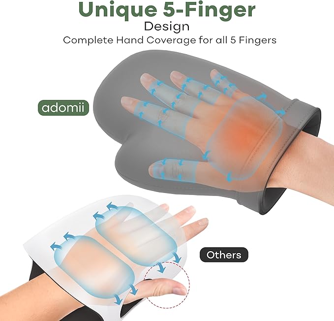 Hand Massager with Heat & Compression - Relieves Hand Fatigue & Soreness - Wrists & Fingers Massager for Stress & Pain Relief - Cordless Hand Massager for Arthritis & Carpal Tunnel - Ideal Gift