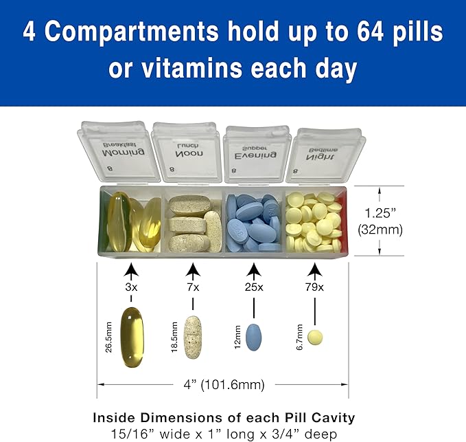 MedCenter Monthly Pill Organizer 4 Times a Day, 31-Day HSA/FSA Medication Organizer for Drawer or Lock Box with 31 Pill Boxes and 4 Daily Compartments Gift for Mom, Dad, Elderly, and Seniors