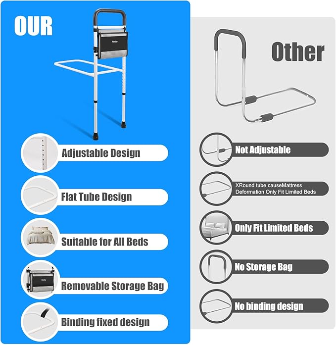 Bed Rails for Elderly Adults Safety, Height Adjustable Bed Cane, Bed Assist Rails for Seniors with Support Feet, Bedrails for Elderly Adults Grab Bar Handrails for Most Genre