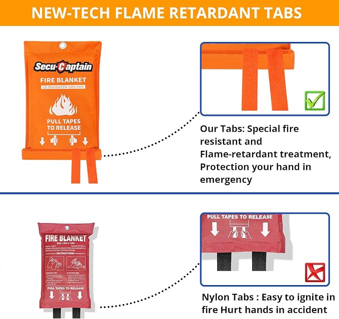 SecuCaptain Emergency Fire Blanket for Home and Kitchen - 4 Pack 40"x40" Flame Supppression Fiberglass Fire Blankets for House Camping Car Office Warehouse Survival Safety