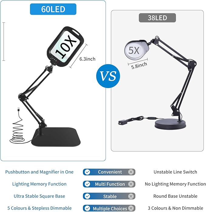 10X Rectangle Magnifying Glass with Light and Stand, 5 Color Modes Stepless Dimmable, 2-in-1 LED Lighted Desk Lamp & Clamp, Hands Free Magnifier for Reading Crafts Repair Close Work