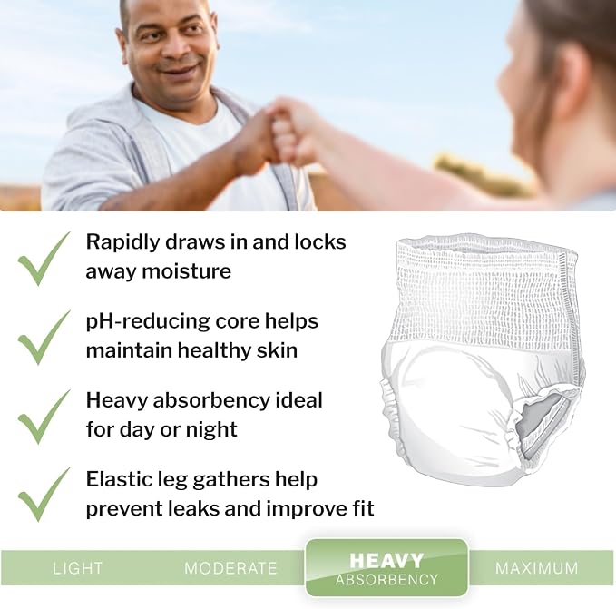 McKesson Ultra Adult Incontinence Underwear, [22 Count], Heavy Absorbency, Small, 22-36 in. Unisex Bladder Leak Protection, Pull-On Style with Tear-Away Sides, Postpartum and Incontinence Support