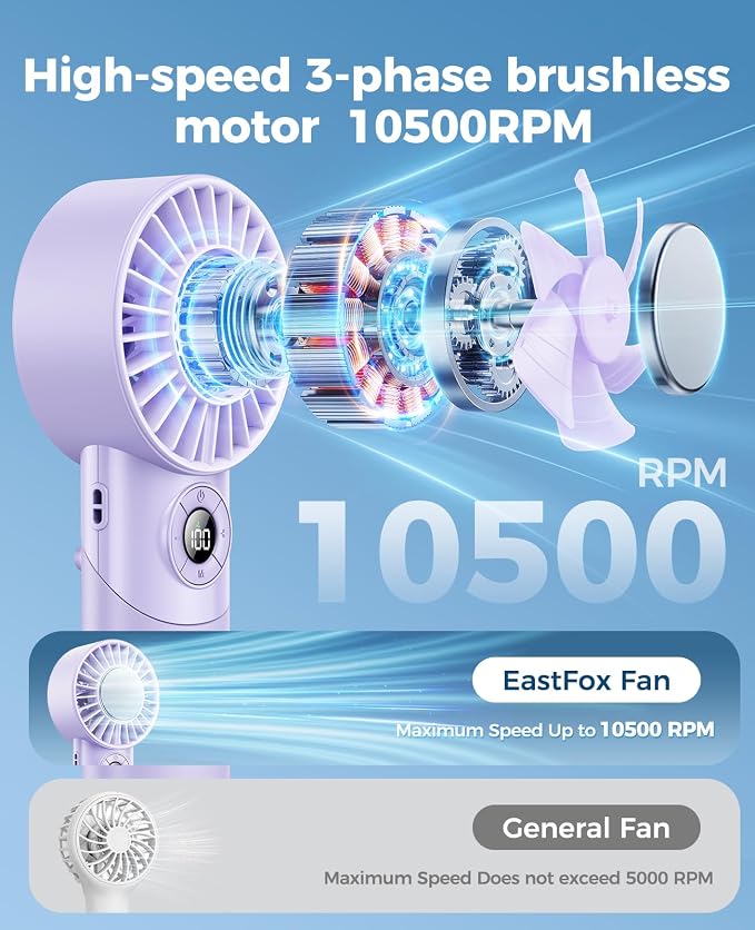 Portable Handheld Fan with Semiconductor Ice Cooling, 5 Seconds Cool Down | 4000mAh Handheld Fan/Table Fan/Neck fan 3 In 1, Rechargeable 10500 RPM Turbo cooling fan for Outdoor,Office,Camping,Travel