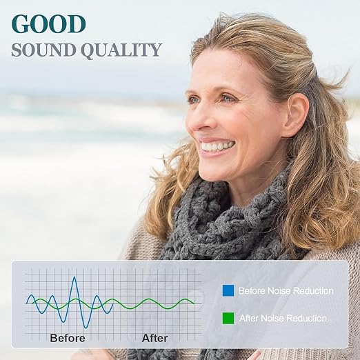 Rechargeable Hearing Aids for Seniors Adults Hearing Loss, Receiver-In-Canal(RIC) Hearing Amplifier, Three Noise Reduction Modes, Comfortable Fit, OTC (Champagne)