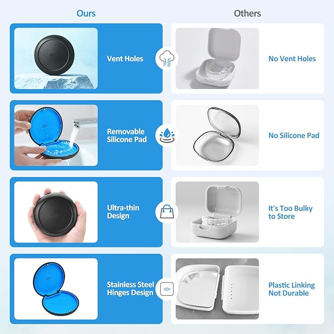 2 Pack Retainer Case Ultra-slim Aligner Case with Vent Holes Removable Inner Tray Silicone for Easy Cleaning (2Pack Black Blue)