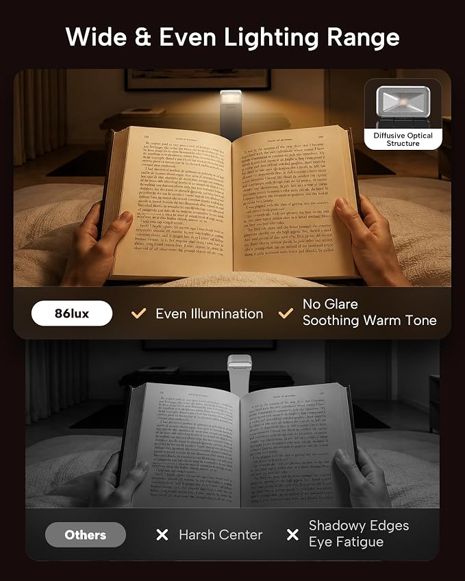 86lux Book Light, Rechargeable Clip-On LED Reading Light for Bed | 3 Color Temperatures with Stepless Dimming, Ultralight Bookmark Design for Book Lovers, White