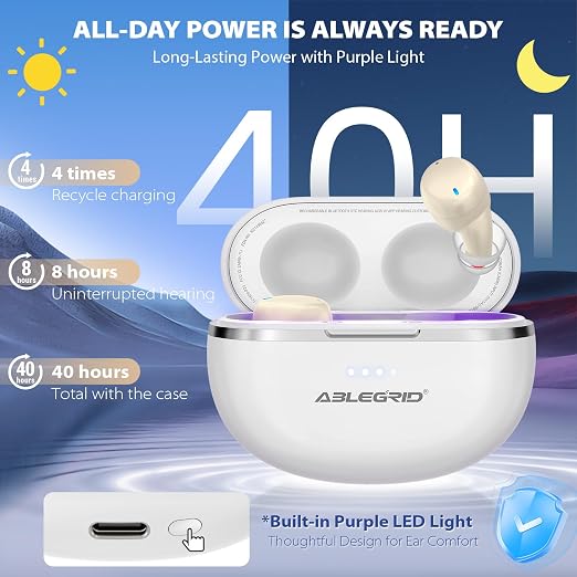 ABLEGRID Rechargeable OTC Hearing Aids for Seniors Adults, In-Ear Touch Control Nano Hearing Aid with Noise Cancelling, App-Enhanced Gain, for Mild to Moderate Hearing Loss