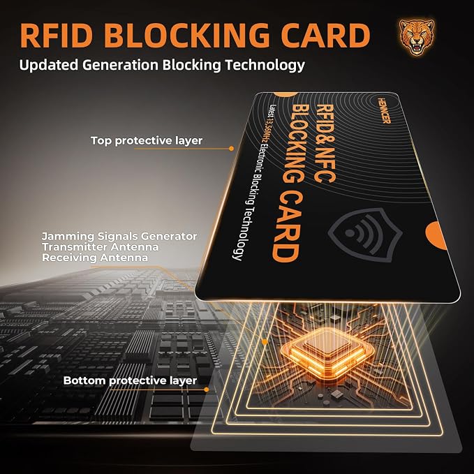 RFID Blocking Card, NFC Debit Credit Card Passport Protector, Entire Wallet Protection Blocker Set for Men & Women, Smart Slim Design Perfectly fits in Wallet and Purse (Blackorange, 6)