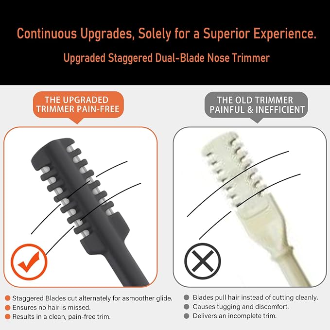 New 2026 Upgraded Staggered Blades Nose Hair Trimmer - Pain-Free & Efficient Nostril Hair Remover for Men and Women, Manual 360°Rotation with Soft Cleaning Brush (4-Pack) Brown