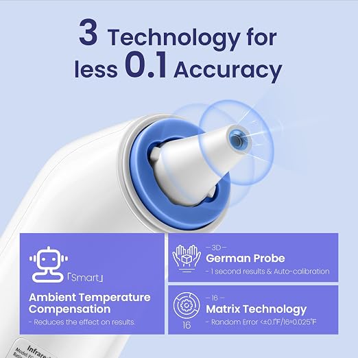 Viproud Digital Ear Thermometer for Kids & Adults, Accurate & Fast Results | With 21 Disposable Probe Covers, 1s Fast Reading, 3-color backlight screen, 30 Memory Recall, ℃/℉ Switchable, Silent Mode