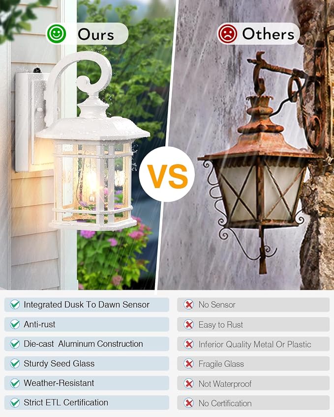 VIANIS White Outdoor Wall Lights, Dusk to Dawn Outdoor Light Fixture, 100% Aluminum Exterior Lighting Fixtures for House, Porch, Garden, Doorway, Waterproof