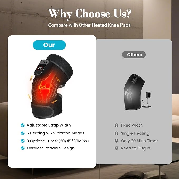 Portable Knee Massager for Pain Relief & Arthritis [2026 Upgraded] - Cordless Electric Knee Brace with Heat, Vibration, Auto-Off Timer, Knee Warmers Wrap for Birthday Gifts for Men Women