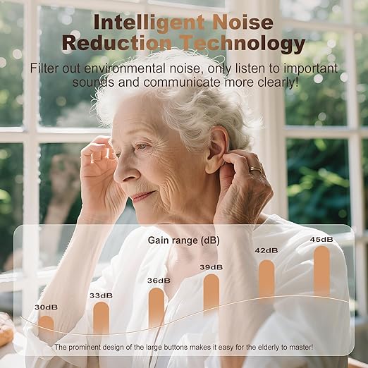 Hearing Aids for Seniors, Rechargeable OTC Hearing Aids for Men & Women, Smart Noise Reduction, 32-Channel Amplification, Ultra Long Battery Life, Lightweight & Invisible Design for All-Day Comfort