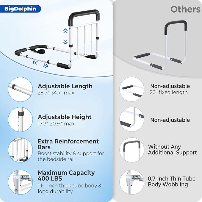 Bed Rails for Elderly Adults Safety - ASTM Approved, Adjustable Bed Cane with Non-Slip Ergonomic Handle & Storage Pocket, Bed Railings for Seniors Support 400 LBS, Tool-Free Assembly