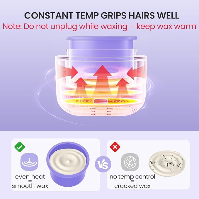 Mini Face Wax Kit for Women, Facial Waxing Kit with 26 Wax Sticks, 100g Waxing Beads, Long-lasting Facial Hair Removal, USB Fast Heating, Smart Constant Temp, Travel or Home Use