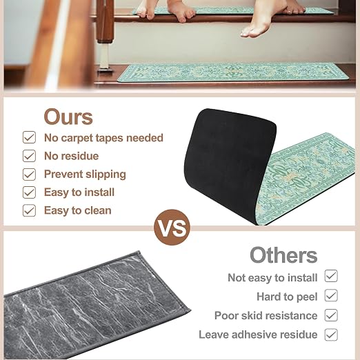 OJIA Blue Stair Treads Non Slip 15PCS 8"x30" Stair Runners for Wooden Steps | Floral Rubber Carpet Stair Treads Stair Runner Indoor Mats Residue-Free Staircase Step Treads for Kids, Elders, Pets