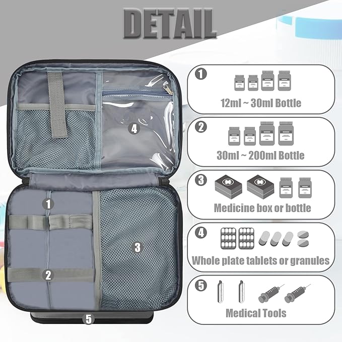 Medicine Storage Bag, Medical Bag Pill Bottle Organizer for Emergency, Medicine Box Empty with Small Portable Pouch, First Aid Box for Travel and Home Storage